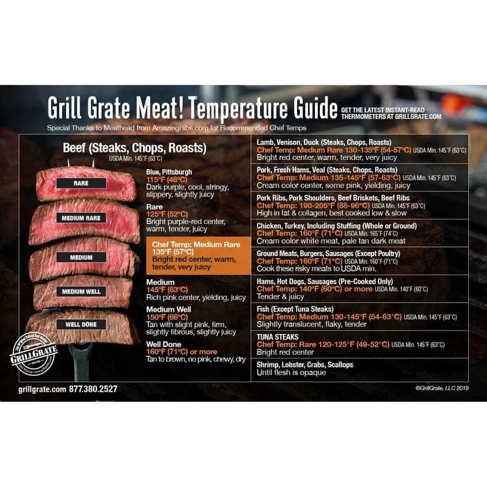 GrillGrate Temp & Time Instant Read Themometer - PT-75GG-RED