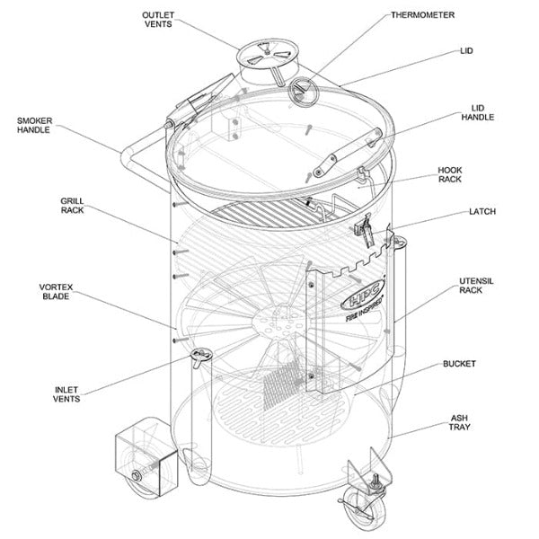 HPC Fire Vortex Technology Drum Smoker - DS-SST
