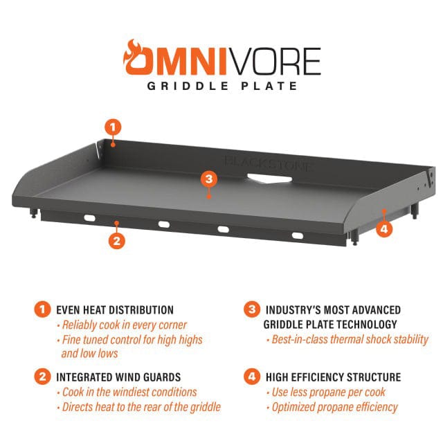 Blackstone Original 36" Omnivore 4-Burner Griddle with Hood