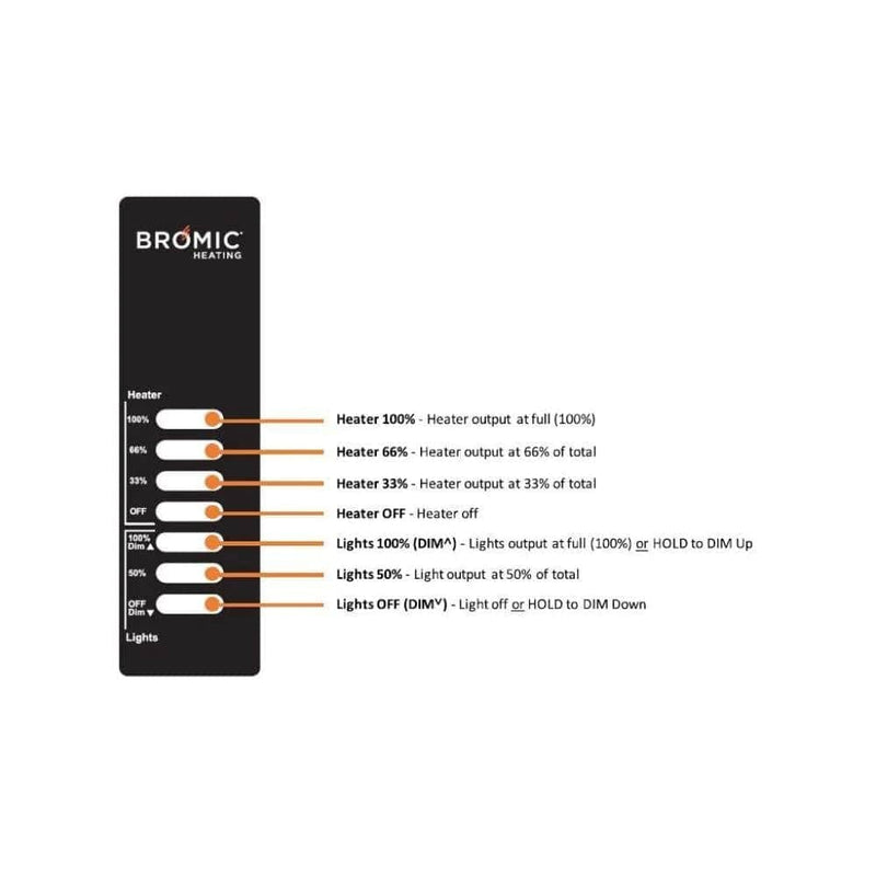 Bromic Eclipse Electric Pendant Dimmer Control BH3230007-1