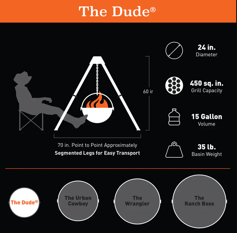 Cowboy Cauldron The Dude 51001-DUDE