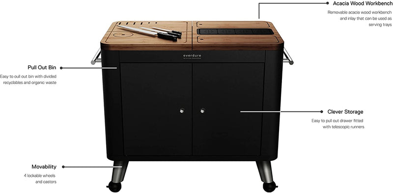 Everdure Mobile Preparation Kitchen Matte Black
