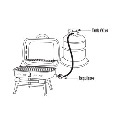 GrillPro 10 ft. Propane Hose Adapter