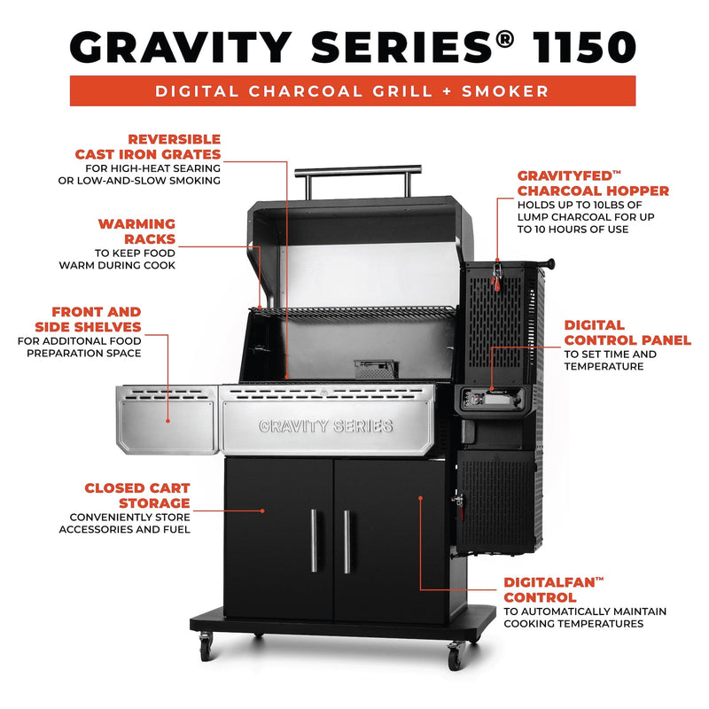 Masterbuilt Gravity Series 1150 Digital Charcoal Grill and Smoker MB20041525