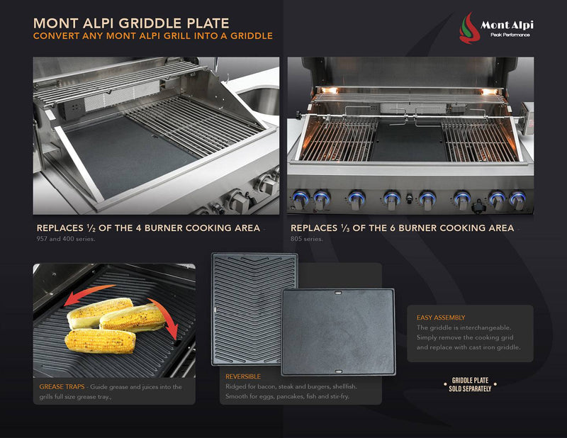 Mont Alpi 400 Deluxe Island