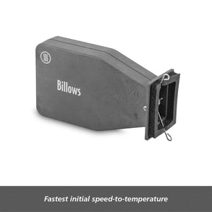 ThermoWorks Temperature Control Fan Kit TW-1600-KIT