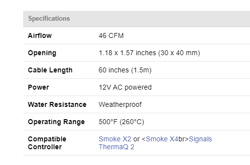 ThermoWorks Temperature Control Fan Kit TW-1600-KIT