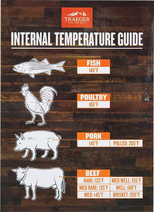 Traeger BAC462 Internal Temperature Guide Reference Magnet