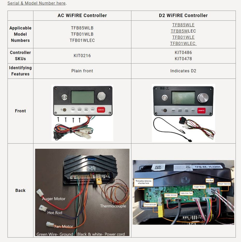 Traeger Part WIFI CONTROLLER: D2 TIMBERLINE  850 KIT0486