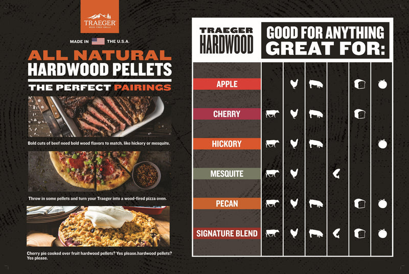 Traeger Signature Blend Wood Pellets (Hickory/Maple/Cherry) 20lb